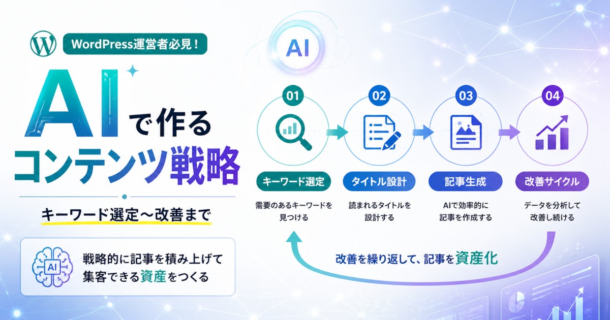 WordPressでAIを使ったコンテンツ戦略の立て方｜キーワード選定から記事生成・改善まで